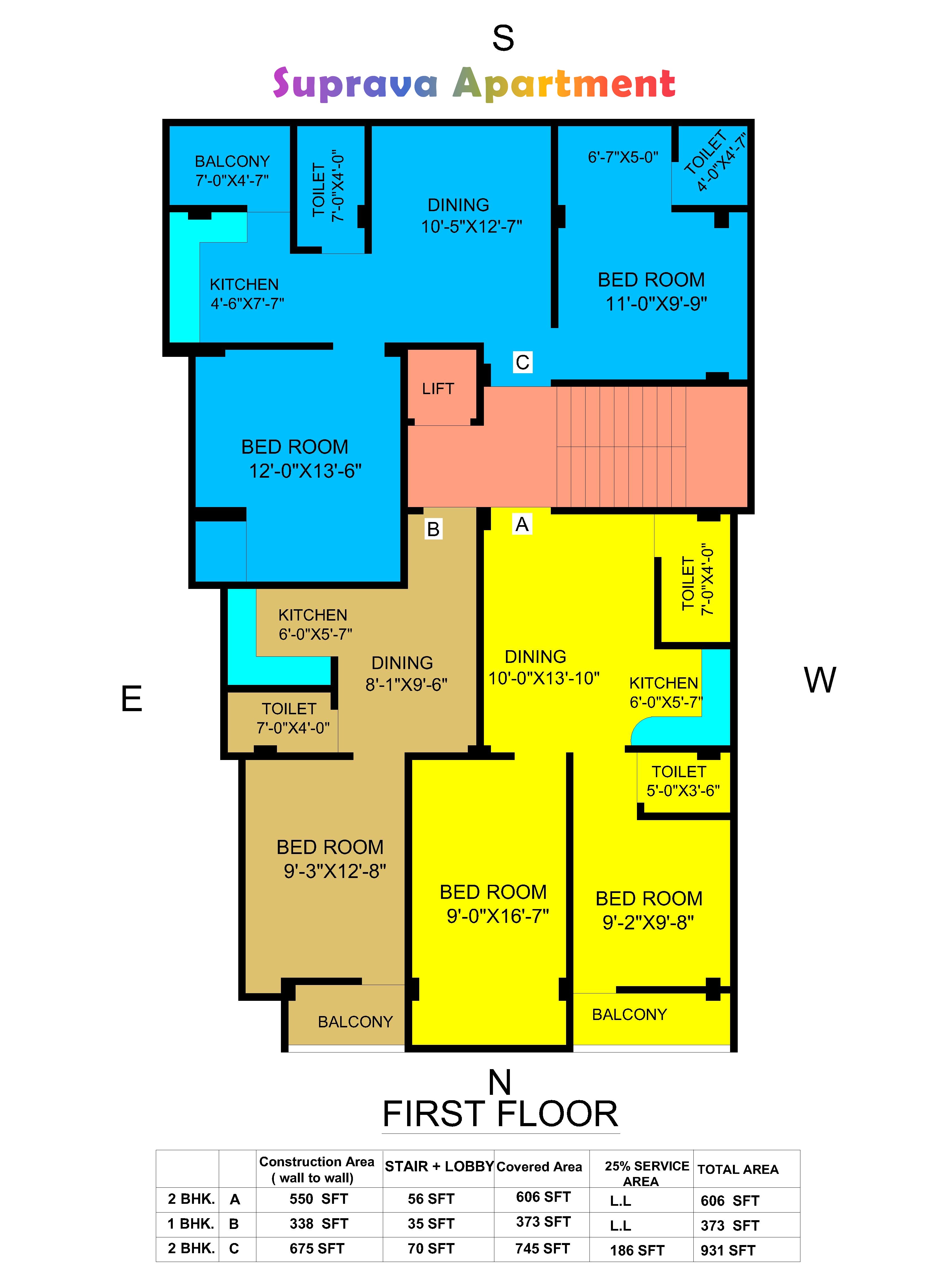 2 BHK - FLAT- C, 1ST FLOOR